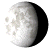 Waning Gibbous, 19 days, 5 hours, 32 minutes in cycle